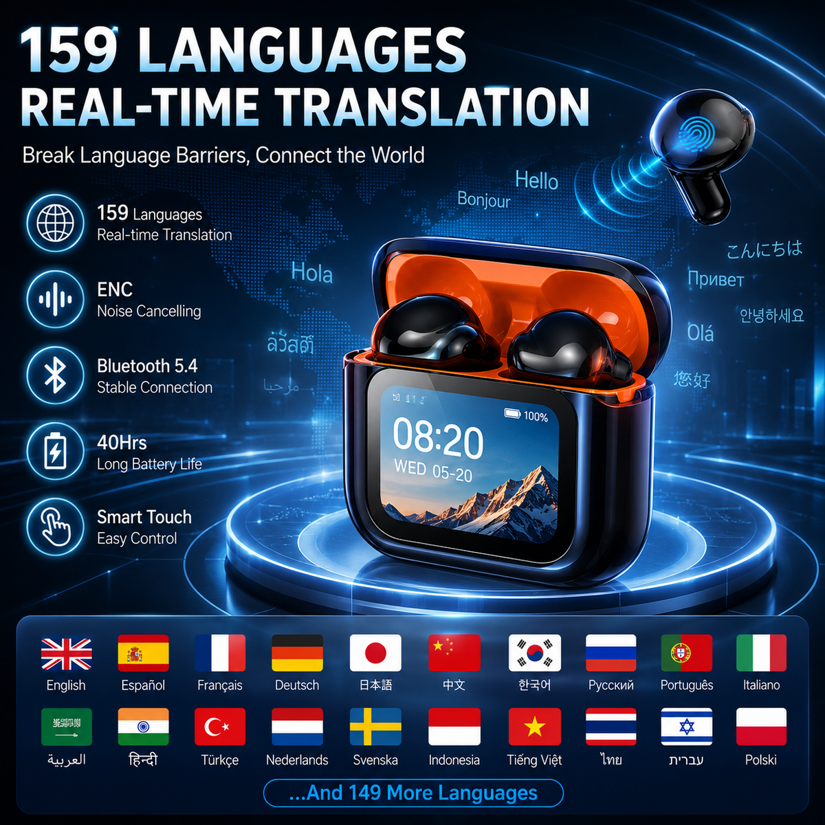 2026 Travel Tech Breakthrough” Understand Conversations in Real Time — Without Pulling Out Your Phone